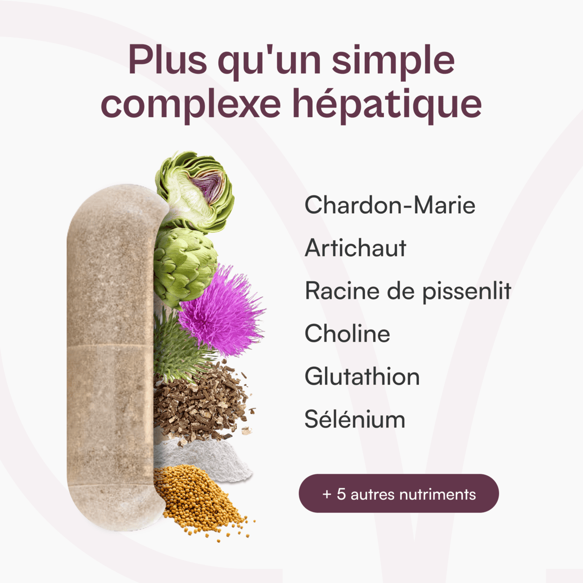 Le Convertisseur